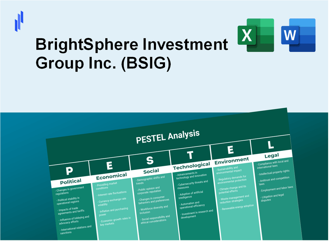 PESTEL Analysis of BrightSphere Investment Group Inc. (BSIG)