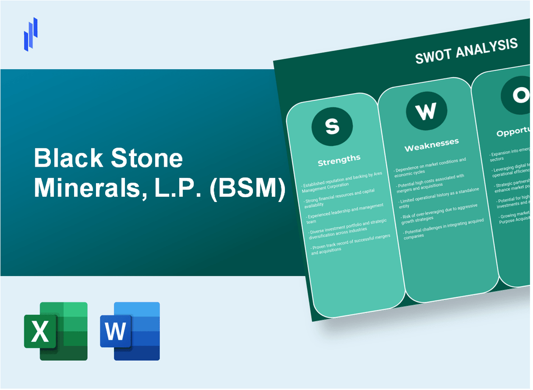 Black Stone Minerals, L.P. (BSM) SWOT Analysis