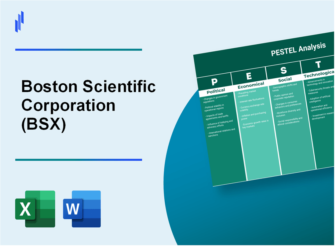 PESTEL Analysis of Boston Scientific Corporation (BSX)