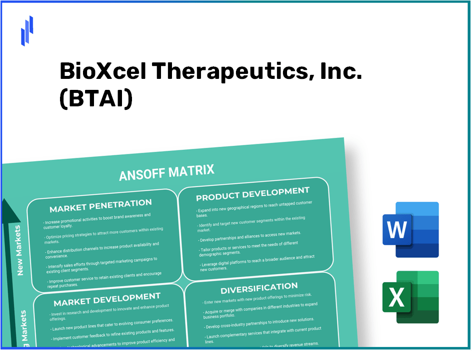 BioXcel Therapeutics, Inc. (BTAI) ANSOFF Matrix