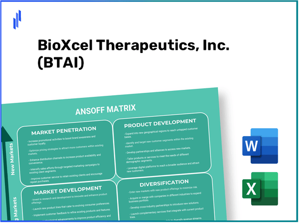 BioXcel Therapeutics, Inc. (BTAI)Ansoff Matrix