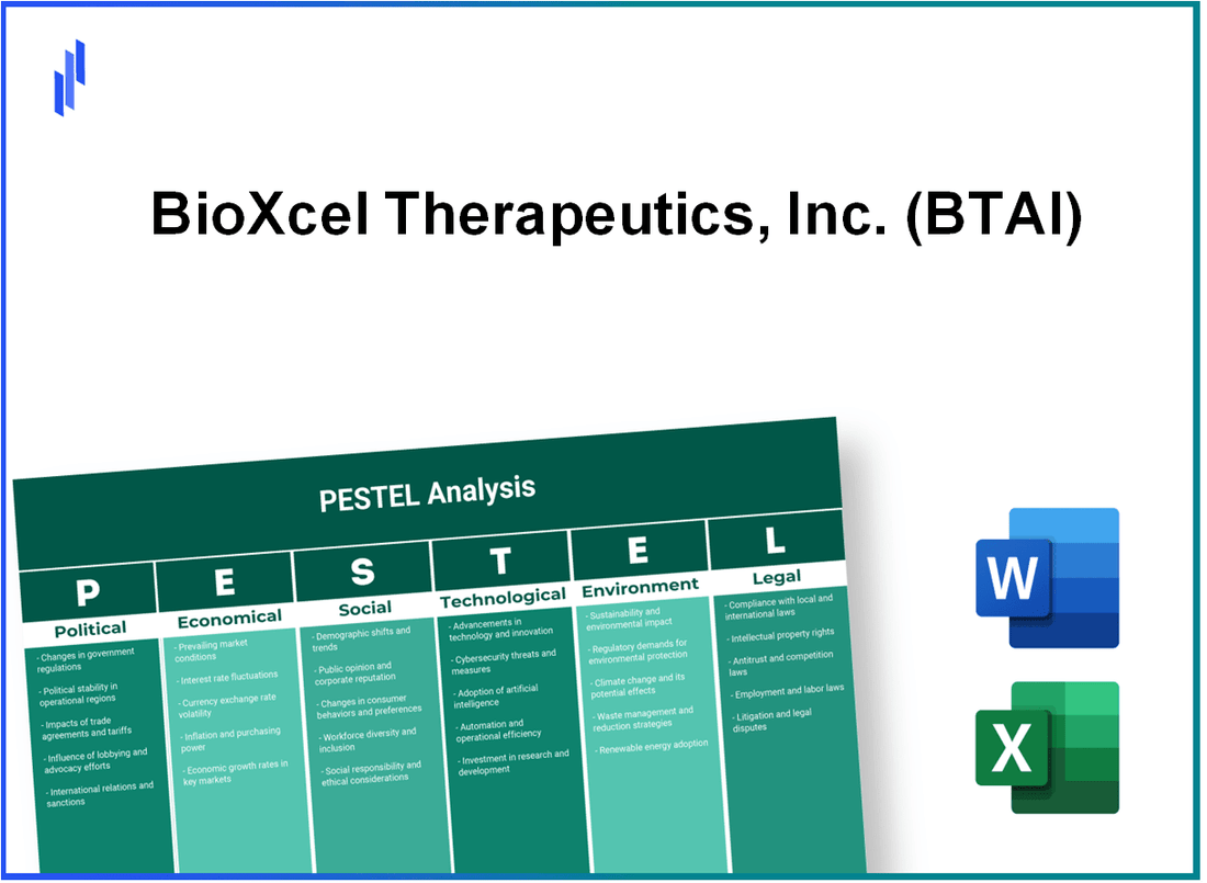 PESTEL Analysis of BioXcel Therapeutics, Inc. (BTAI)