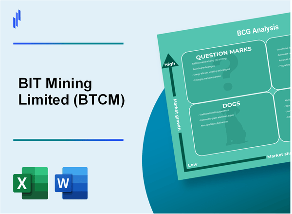 BIT Mining Limited (BTCM) BCG Matrix Analysis