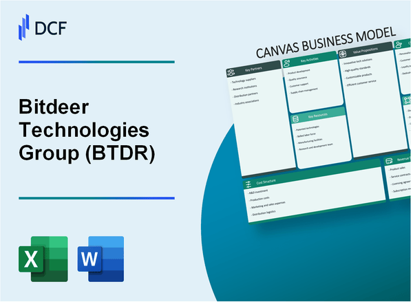 Bitdeer Technologies Group (BTDR): Canvas Business Model