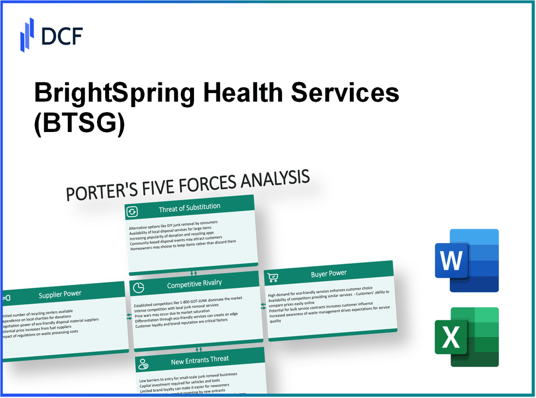 BrightSpring Health Services (BTSG): Porter's 5 Forces Analysis