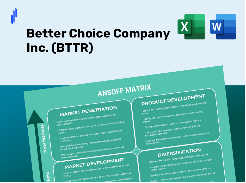 Better Choice Company Inc. (BTTR)Ansoff Matrix