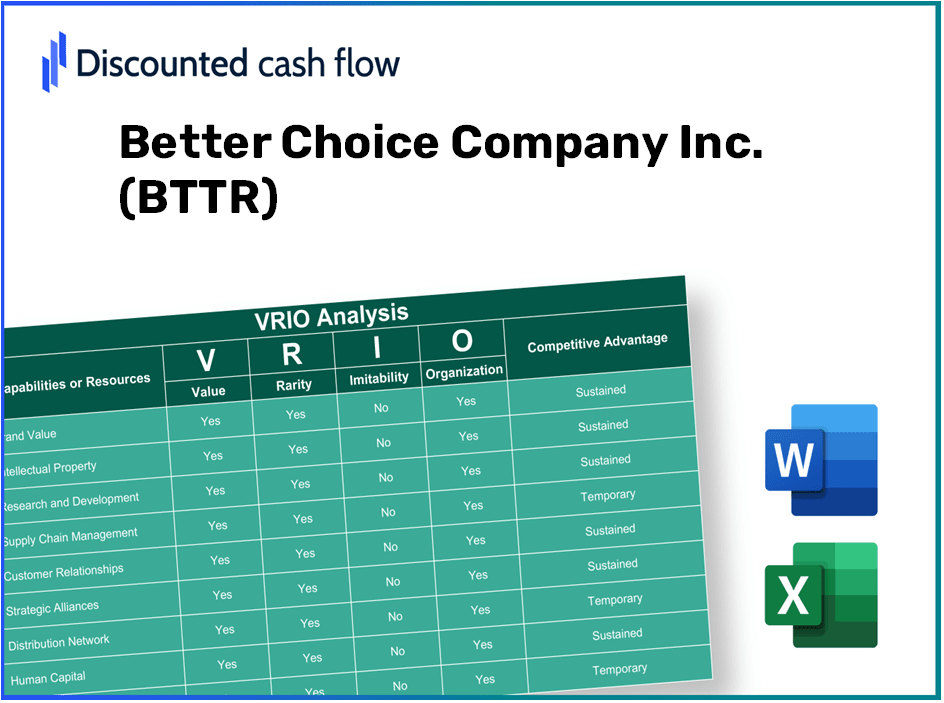 Better Choice Company Inc. (BTTR) VRIO Analysis