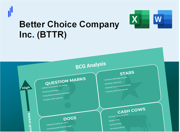 Better Choice Company Inc. (BTTR) BCG Matrix Analysis