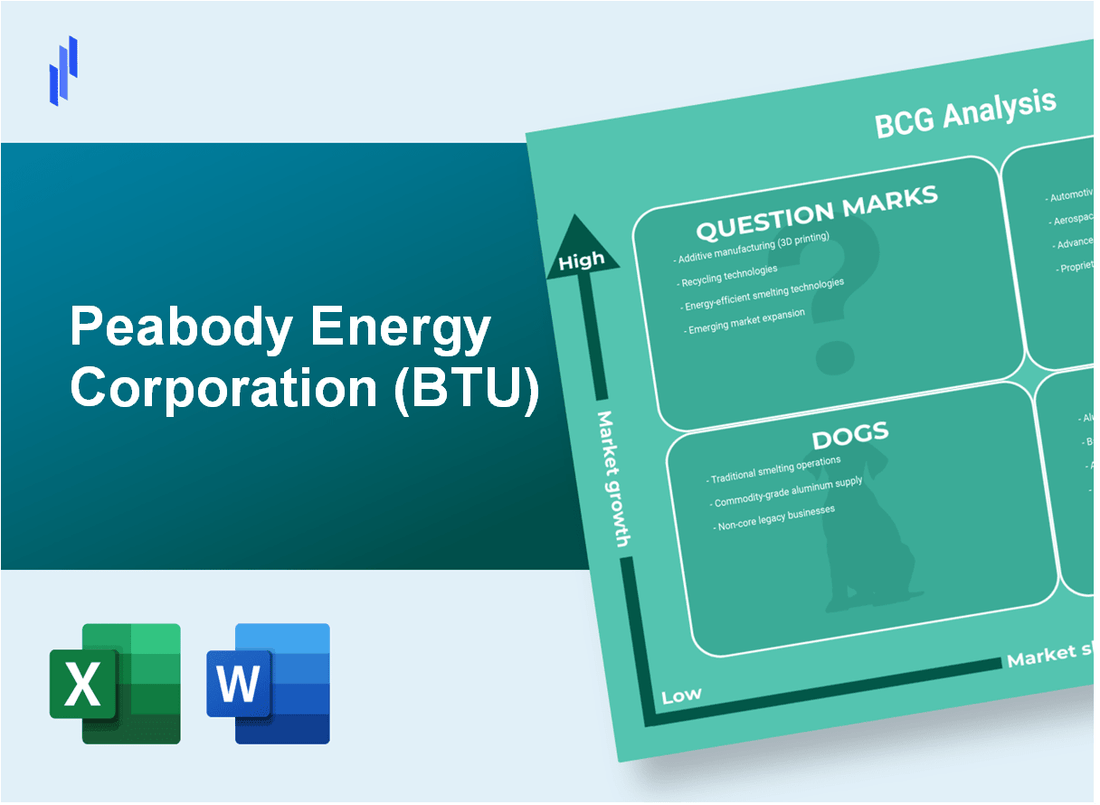 Peabody Energy Corporation (BTU) BCG Matrix Analysis