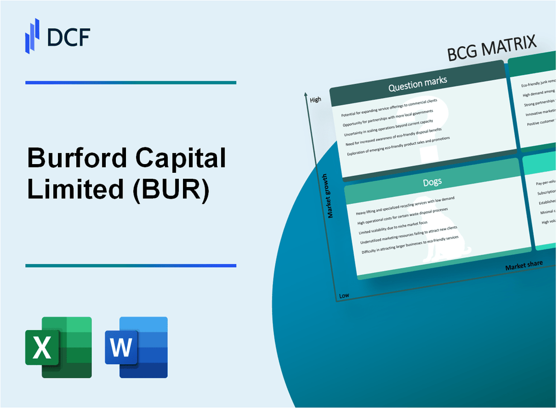 Burford Capital Limited (BUR) BCG Matrix