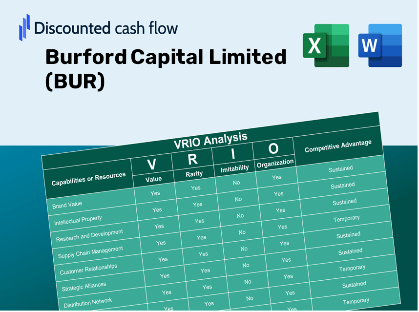 Burford Capital Limited (BUR): VRIO Analysis [10-2024 Updated]