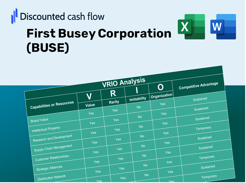 First Busey Corporation (BUSE): VRIO Analysis [10-2024 Updated]