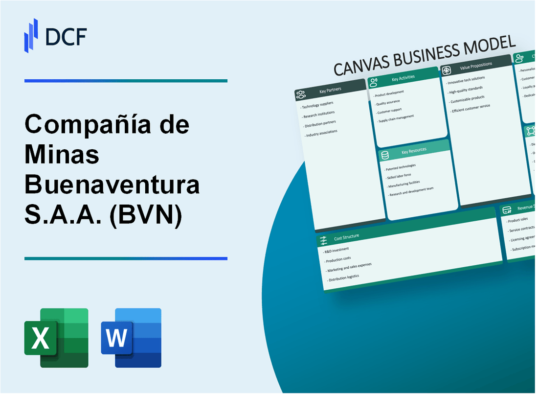 Compañía de Minas Buenaventura S.A.A. (BVN) Business Model Canvas