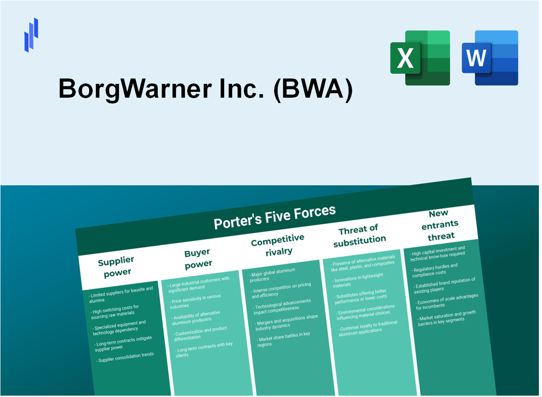 What are the Porter's Five Forces of BorgWarner Inc. (BWA)?