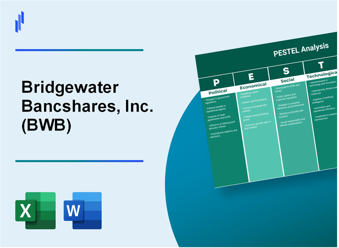 PESTEL Analysis of Bridgewater Bancshares, Inc. (BWB)