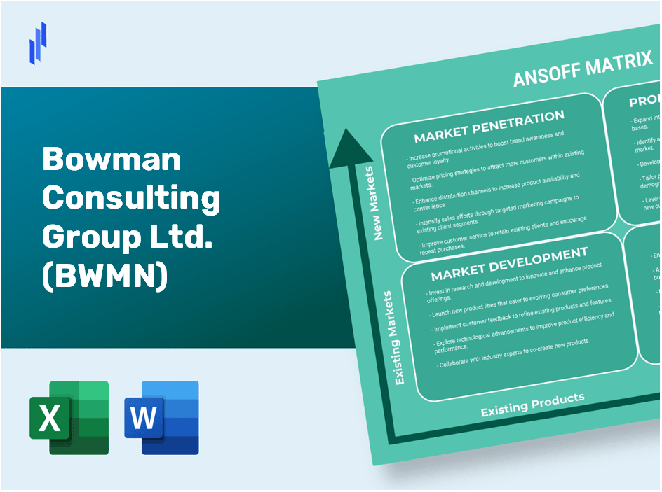 Bowman Consulting Group Ltd. (BWMN)Ansoff Matrix