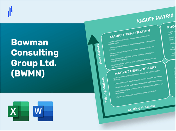 Bowman Consulting Group Ltd. (BWMN)Ansoff Matrix