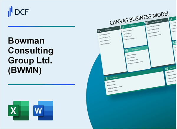 Bowman Consulting Group Ltd. (BWMN) Business Model Canvas