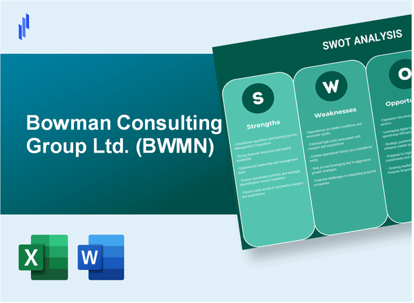 Bowman Consulting Group Ltd. (BWMN) SWOT Analysis