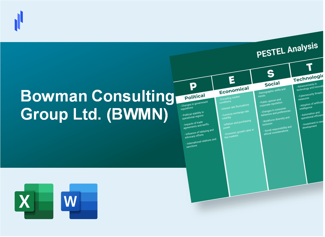 PESTEL Analysis of Bowman Consulting Group Ltd. (BWMN)