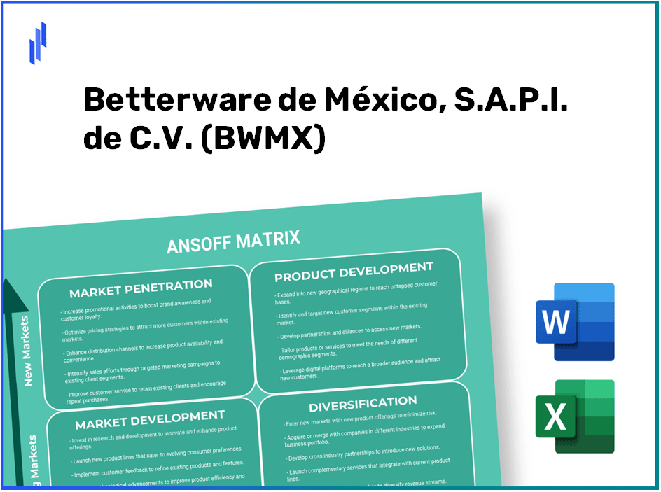 Betterware de México, S.A.P.I. de C.V. (BWMX) ANSOFF Matrix