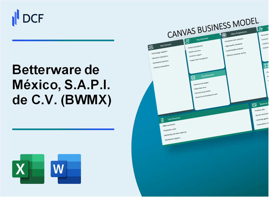 Betterware de México, S.A.P.I. de C.V. (BWMX) Business Model Canvas