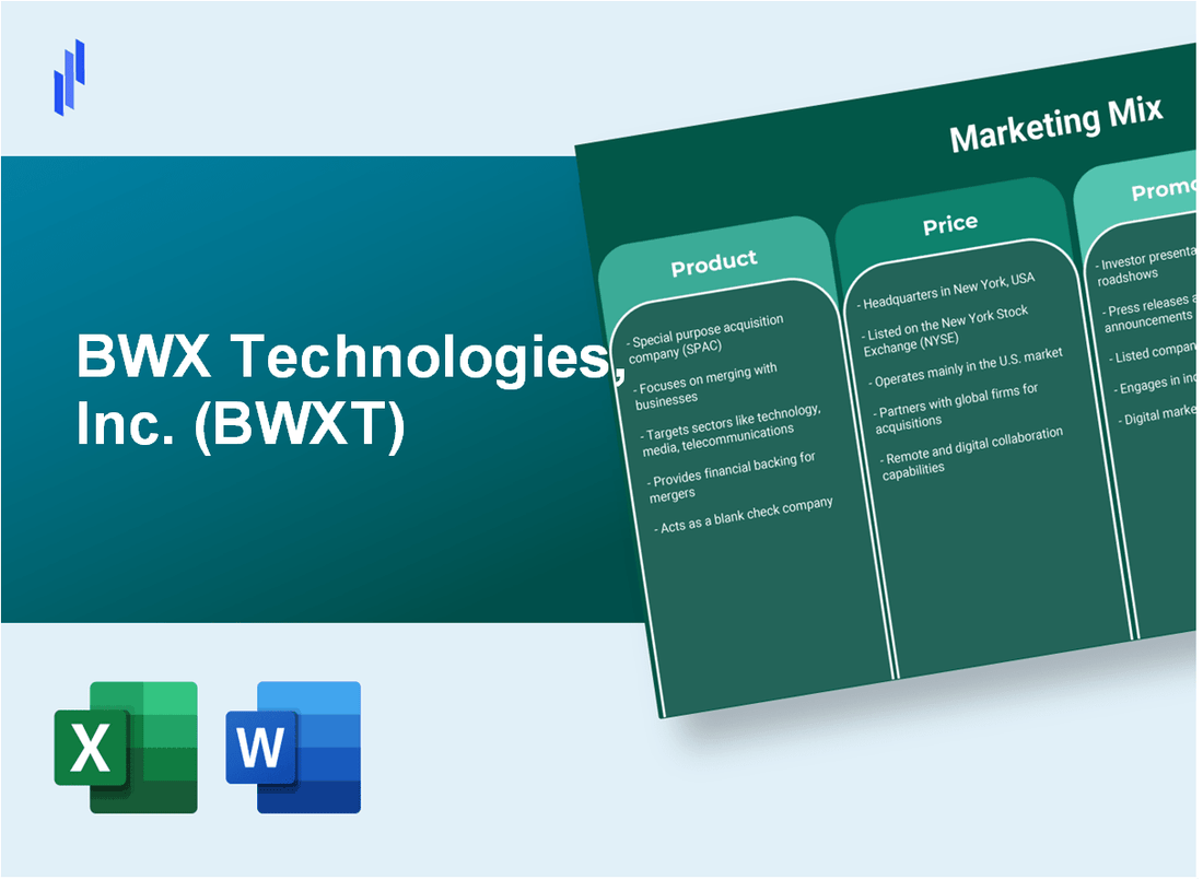 Marketing Mix Analysis of BWX Technologies, Inc. (BWXT)