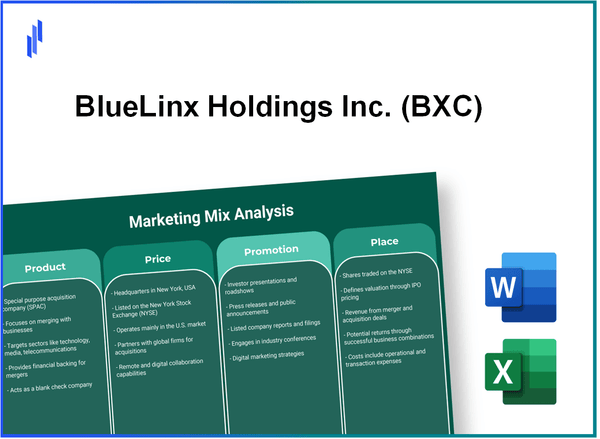 Marketing Mix Analysis of BlueLinx Holdings Inc. (BXC)