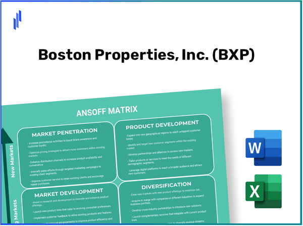 Boston Properties, Inc. (BXP)Ansoff Matrix