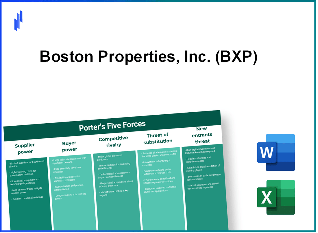 What are the Porter's Five Forces of Boston Properties, Inc. (BXP)?