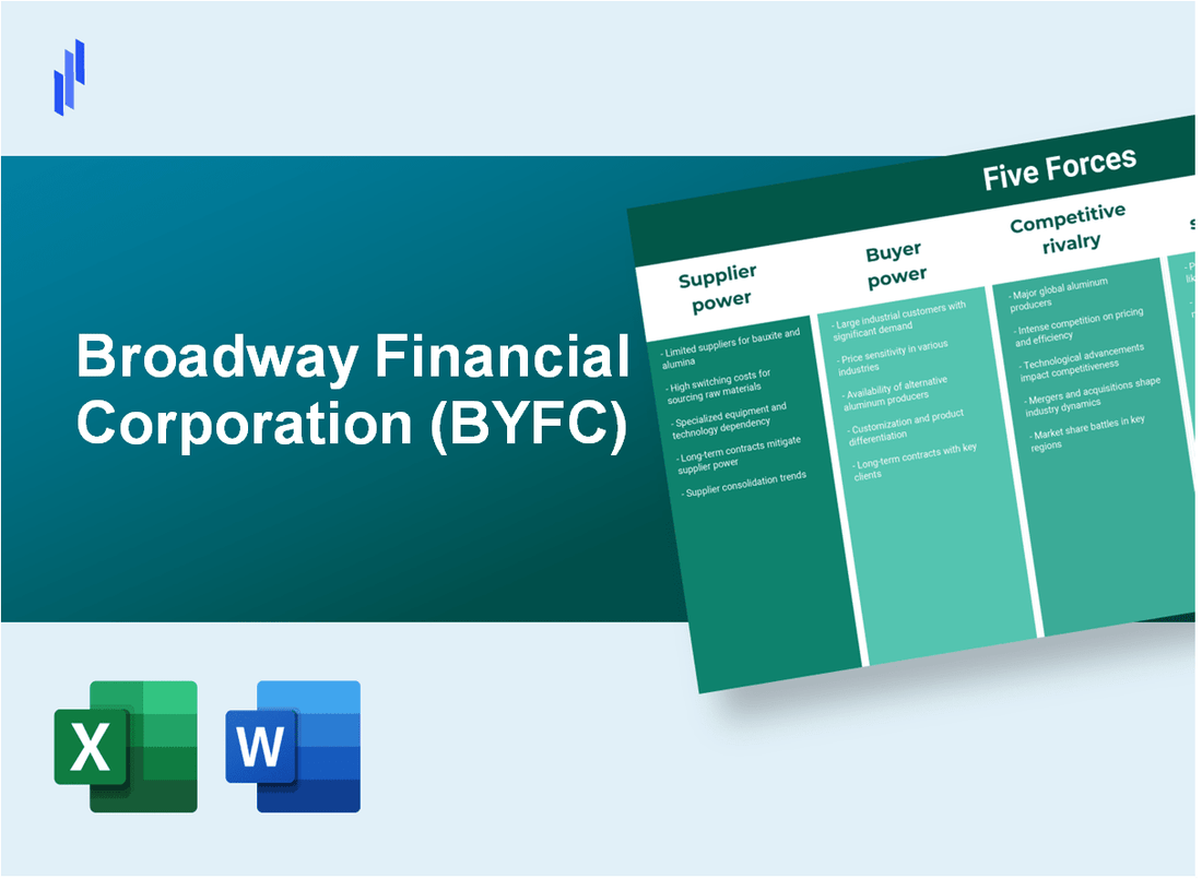 What are the Porter’s Five Forces of Broadway Financial Corporation (BYFC)?