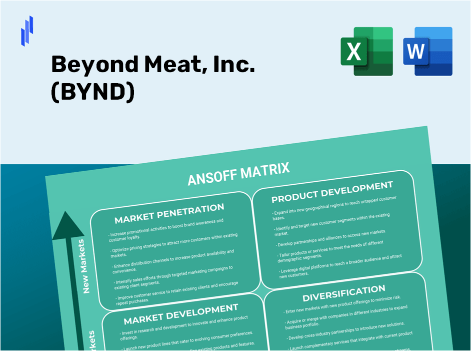 Beyond Meat, Inc. (BYND)Ansoff Matrix