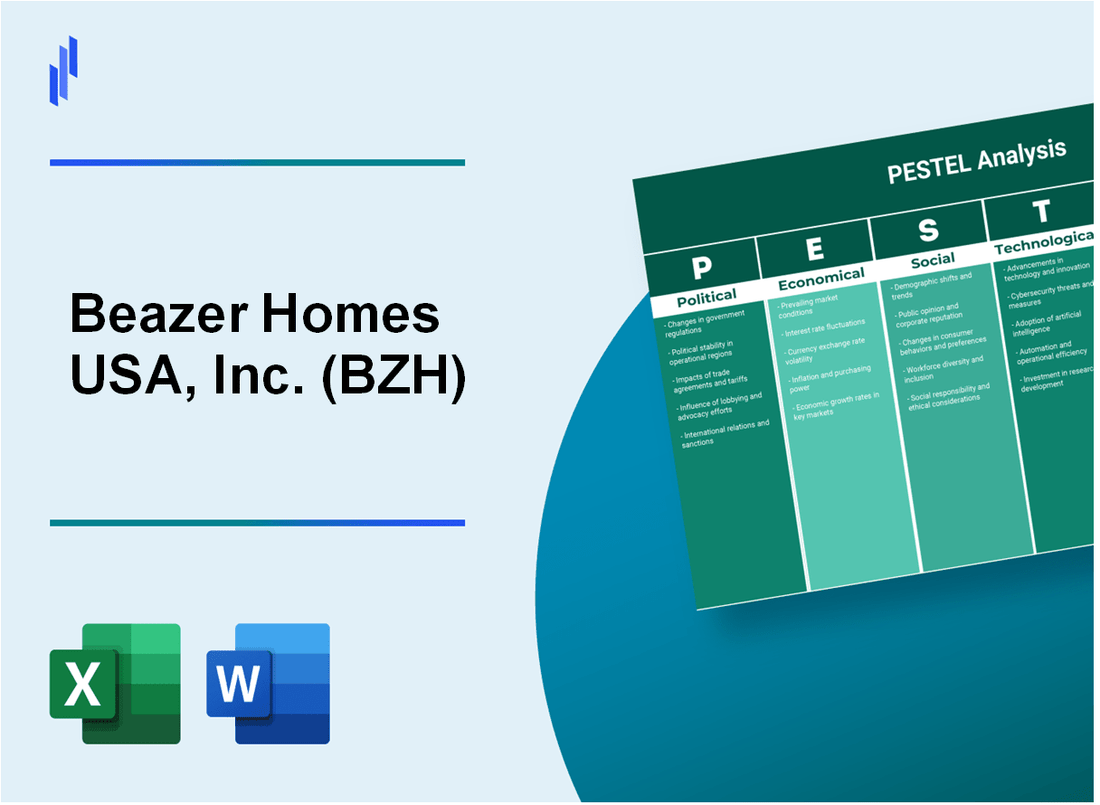 PESTEL Analysis of Beazer Homes USA, Inc. (BZH)