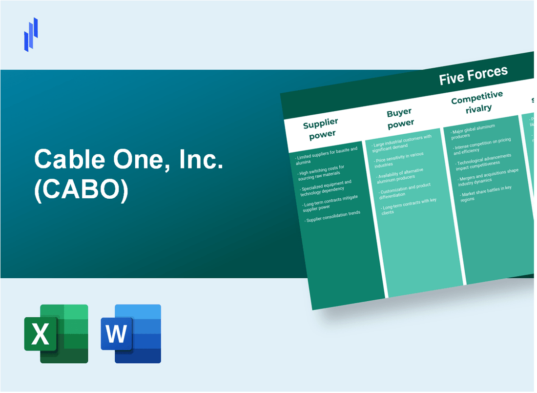 What are the Porter’s Five Forces of Cable One, Inc. (CABO)?