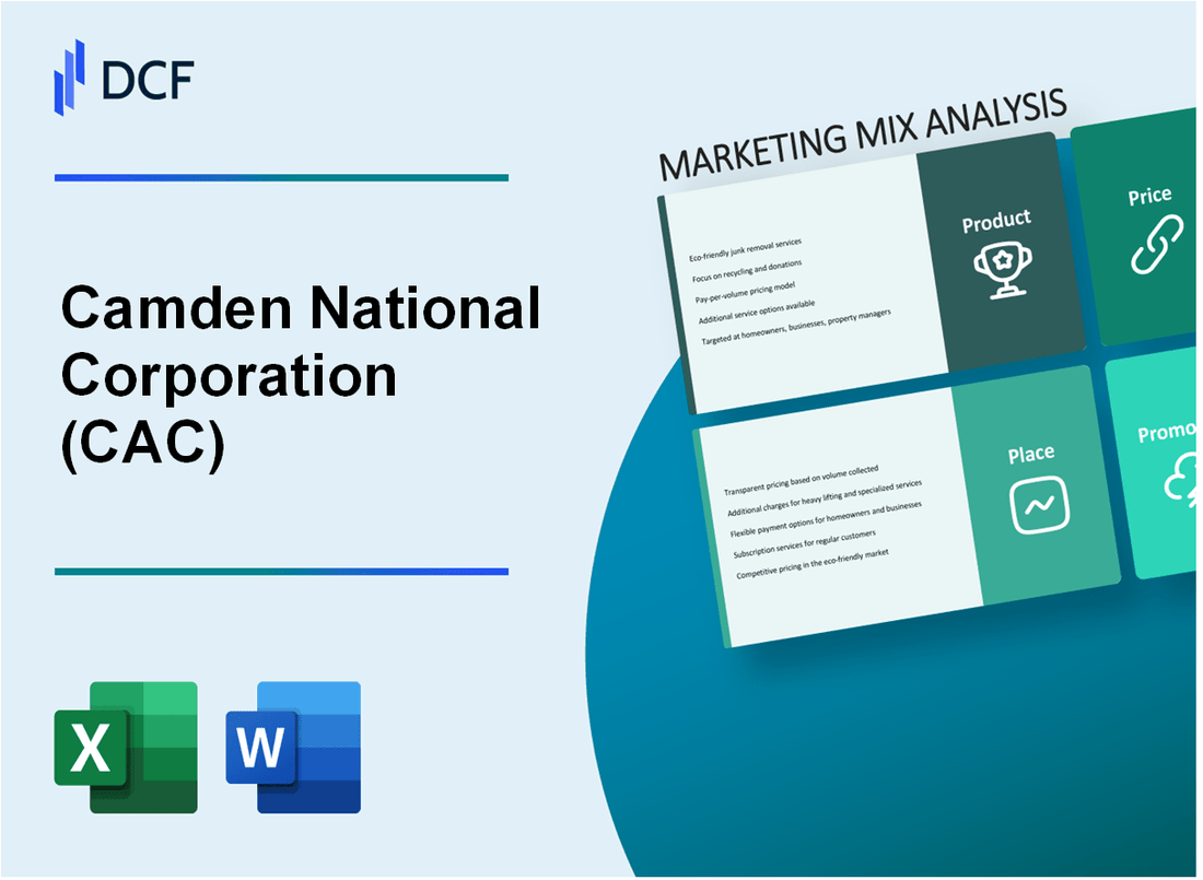 Camden National Corporation (CAC) Marketing Mix