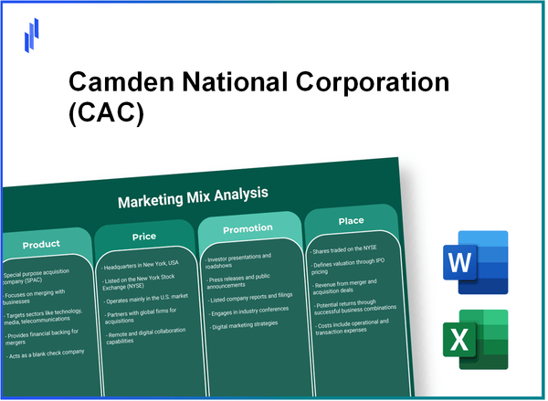 Marketing Mix Analysis of Camden National Corporation (CAC)