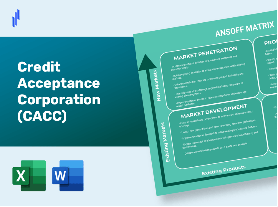 Credit Acceptance Corporation (CACC) ANSOFF Matrix