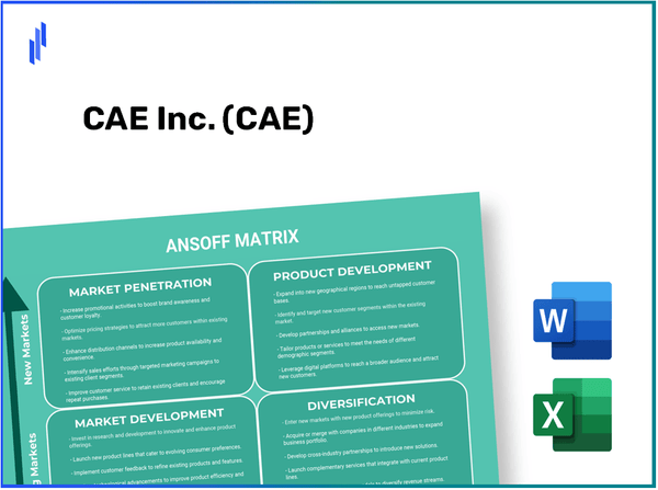 CAE Inc. (CAE)Ansoff Matrix