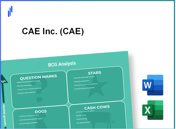 CAE Inc. (CAE) BCG Matrix Analysis