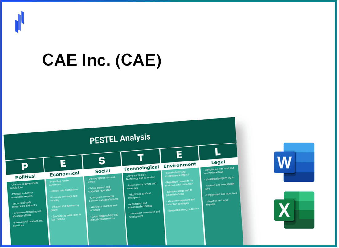 PESTEL Analysis of CAE Inc. (CAE)