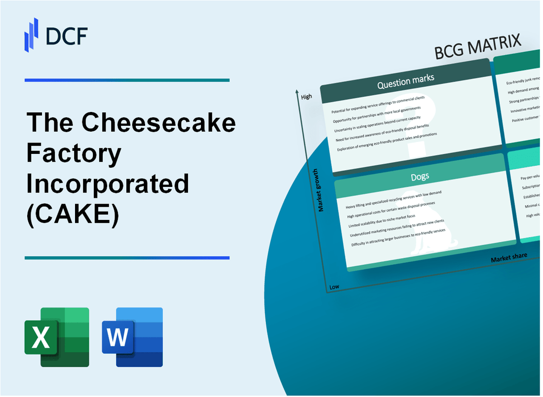 The Cheesecake Factory Incorporated (CAKE) BCG Matrix