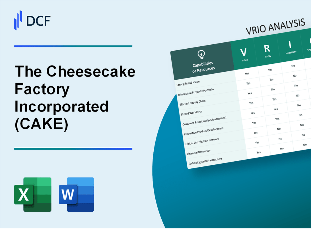 The Cheesecake Factory Incorporated (CAKE): VRIO Analysis [10-2024 Updated]