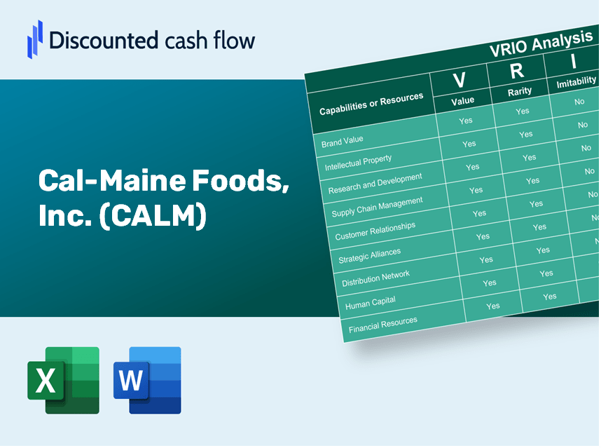 Cal-Maine Foods, Inc. (CALM): VRIO Analysis [10-2024 Updated]