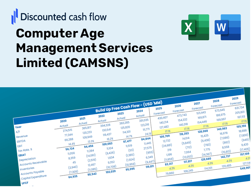 Computer Age Management Services Limited (CAMSNS) DCF Valuation