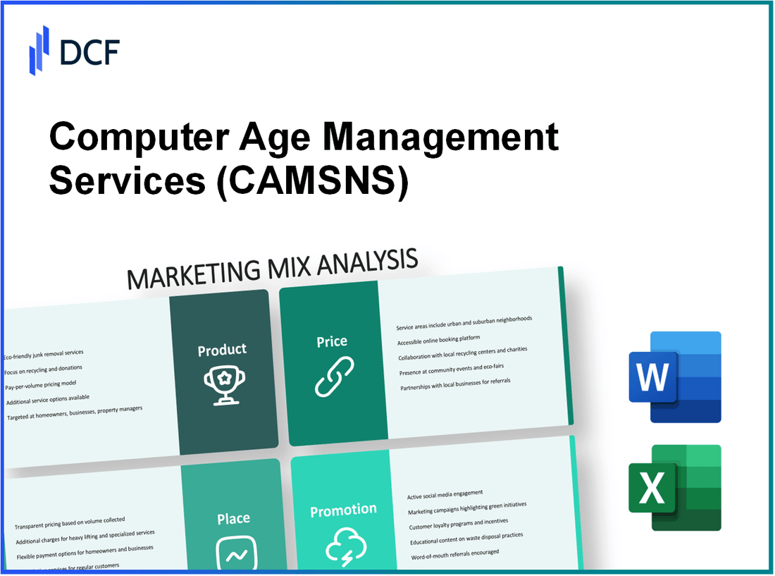 Computer Age Management Services Limited (CAMS.NS): Marketing Mix Analysis