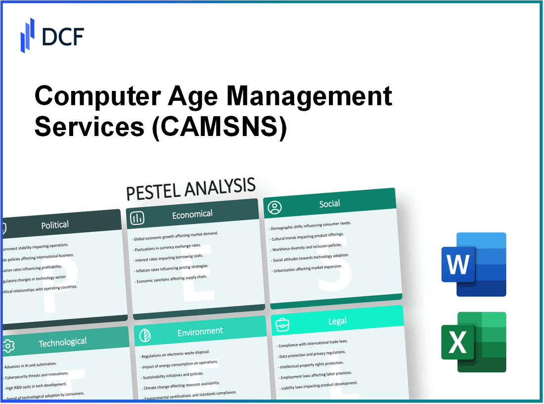 Computer Age Management Services Limited (CAMS.NS): PESTEL Analysis