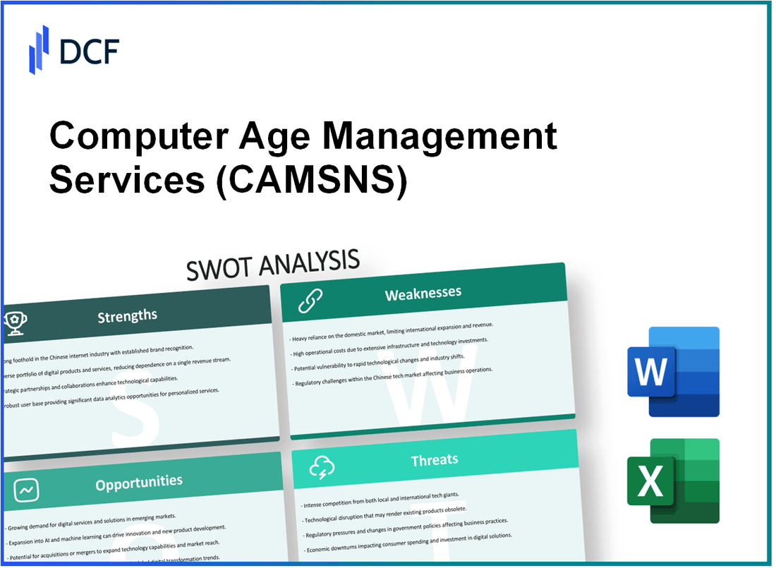 Computer Age Management Services Limited (CAMS.NS): SWOT Analysis