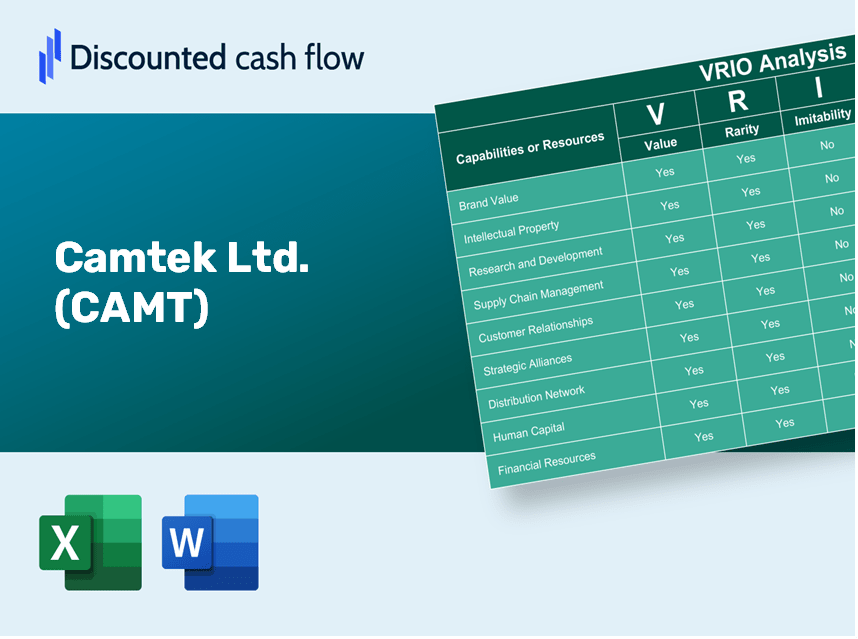 Camtek Ltd. (CAMT) VRIO Analysis