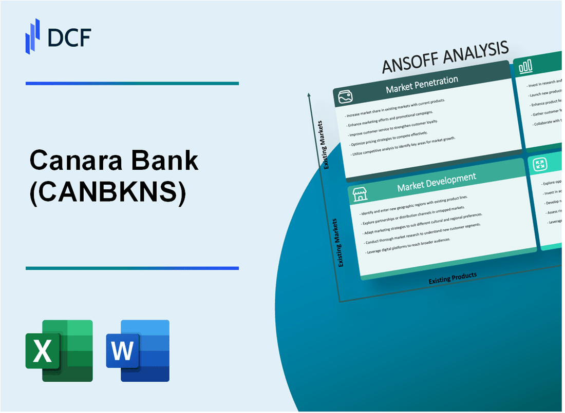 Canara Bank (CANBK.NS): Ansoff Matrix