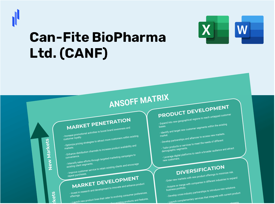 Can-Fite BioPharma Ltd. (CANF)Ansoff Matrix